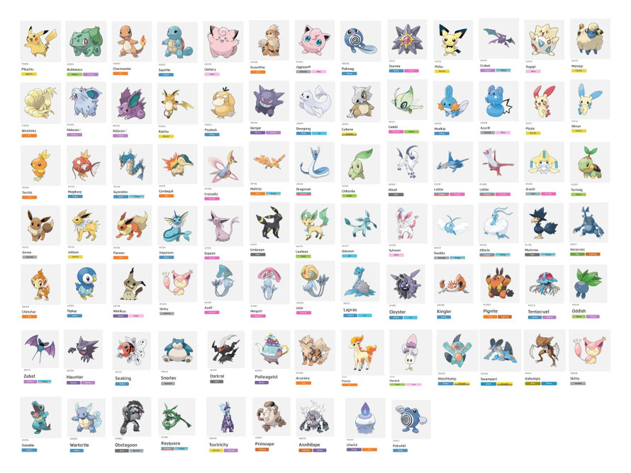 Tattoo Pokedex