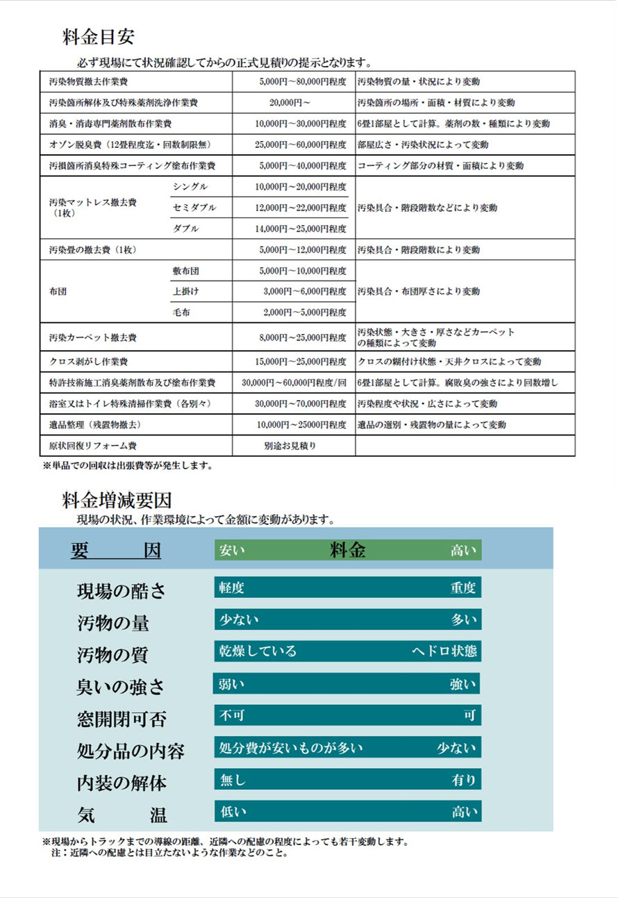 事故現場・孤独死現場の特殊清掃｜会社案内｜パンフレット｜料金｜料金目安｜見積り金額｜いくらぐらい｜