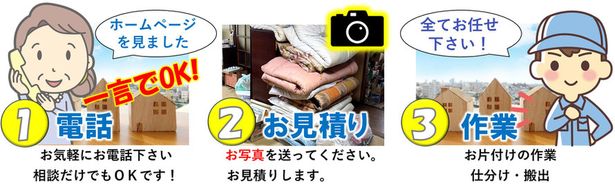 ゴミ屋敷片付け｜問合せ｜電話｜不用品回収｜家財処分｜ゴミ処分｜日本整理｜遺品整理