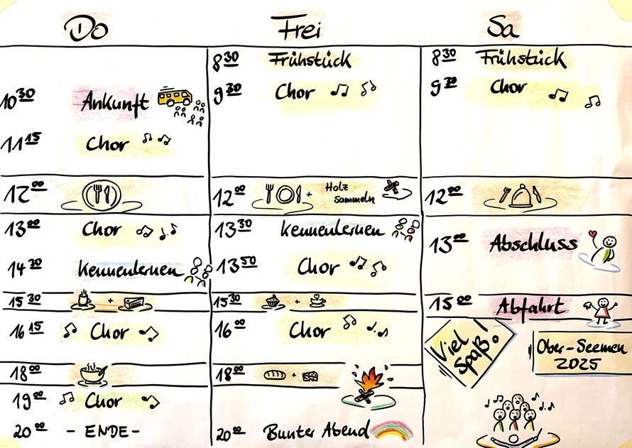 Franzis Flipchart 2025