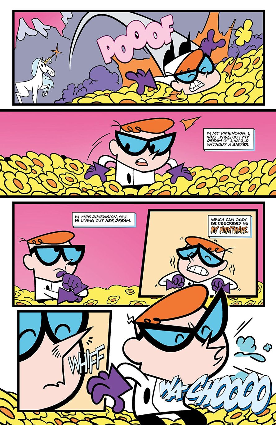 Dexter Comics - dexterfanlab Dexter Comics - dexterfanlab