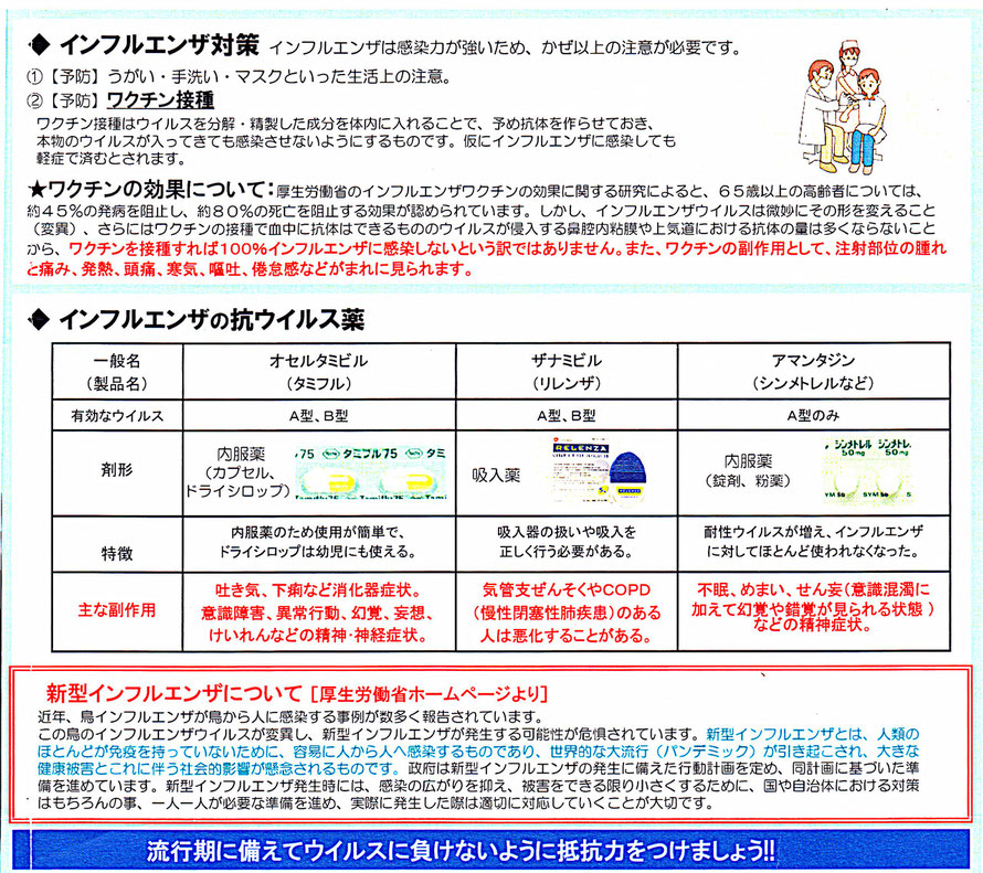 インフルエンザ対策として、ワクチンを接種する効果。抗ウイルス薬の解説。