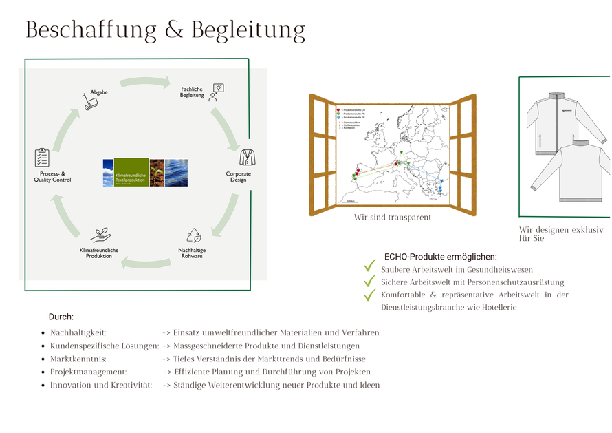 Beschaffung & Begleitung © ECHOlogisch GmbH