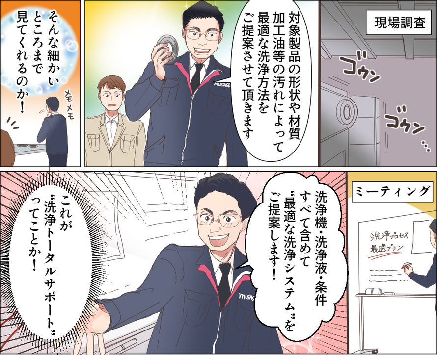武蔵テクノサポート㈱　PR漫画