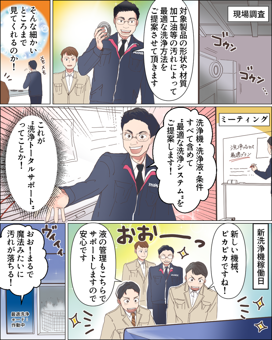 武蔵テクノサポート㈱　PR漫画 2