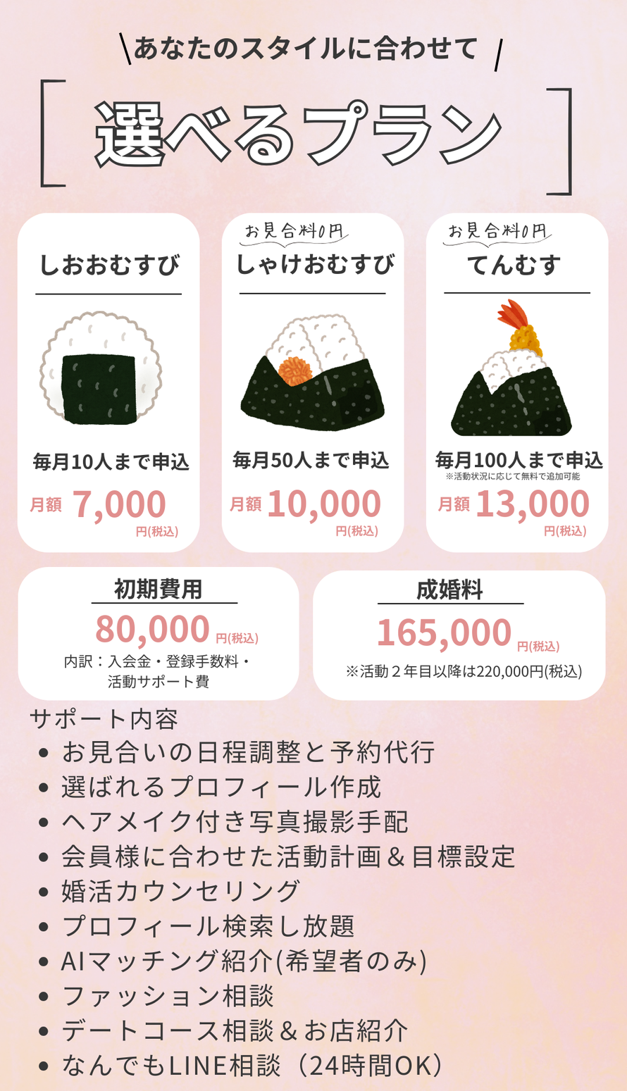 結婚相談所ゆかりのおむすびの料金プラン