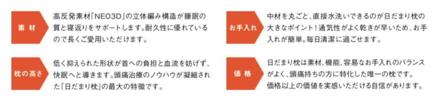 素材：高反発NEO3D、枕の高さ：低く抑えられた形状、お手入れ：中材を丸ごと水洗い可能