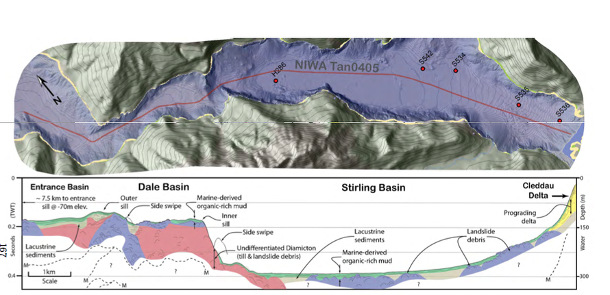 Survey of sediments in the southern section of Milford Sound showing profile of fiord (Dykstra 2012 p. 167 - click for link).