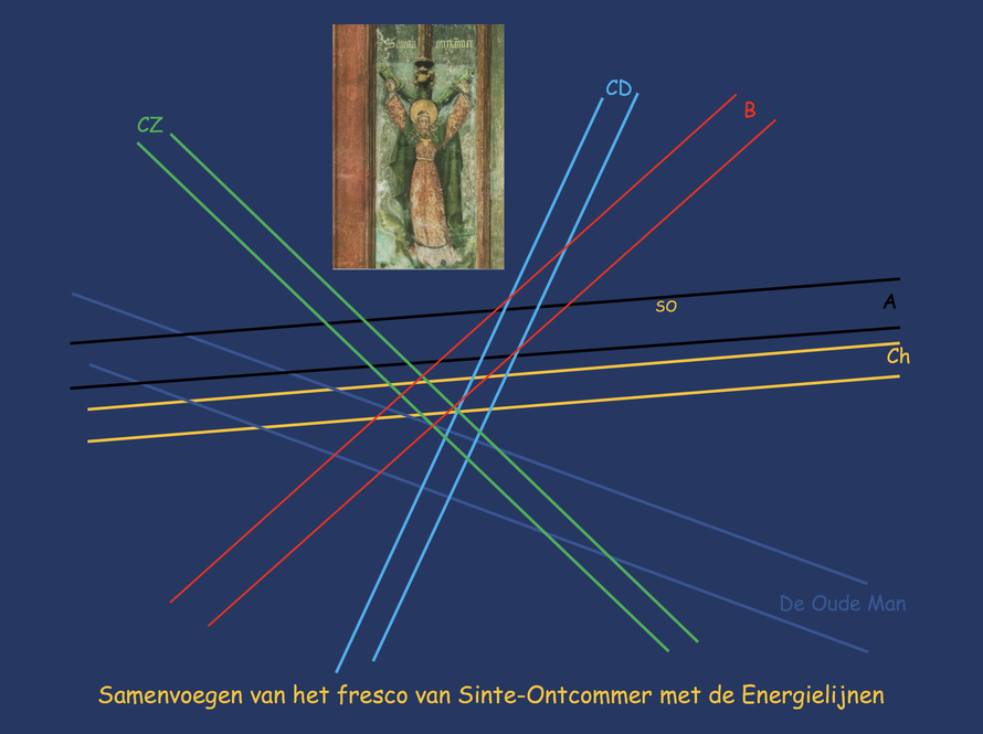 De ansichtkaart van Sinte-Ontcommer is te koop bij de Stevenskerk. In 2019 dacht ik dat het een fresco was... het is een secco.