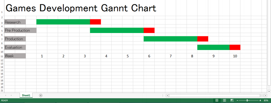 Gantt Chart Game