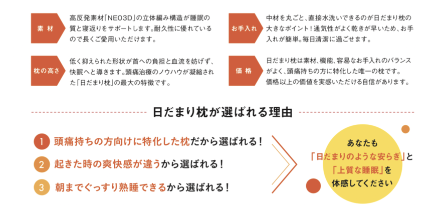 頭痛持ちの方に向けた枕。起きた時の爽快感の違い。朝までぐっすり熟睡できる。