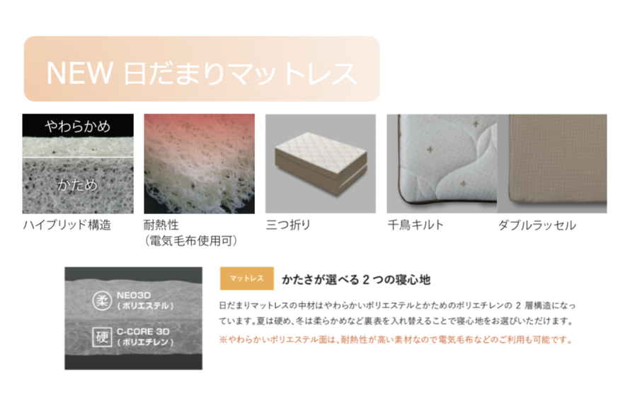 日だまりマットレス。この高品質でこの価格はお買い得。
