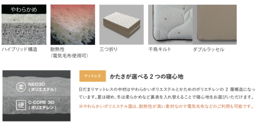 日だまりマットレス。この高品質でこの価格はお買い得。