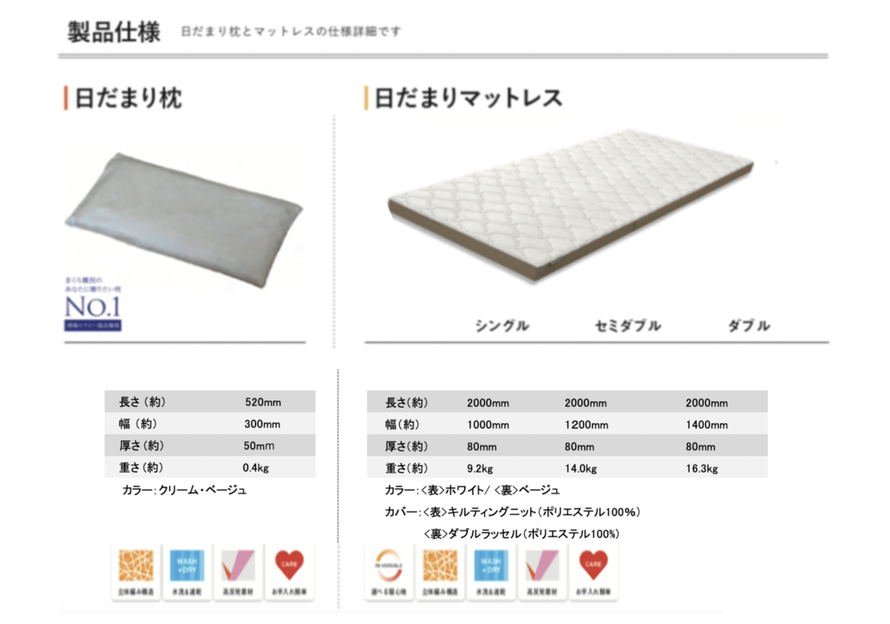 沢山の頭痛の方の最強のサポートをしている日だまり枕とマットレス。