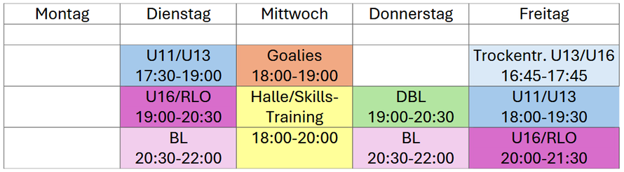gilt ab 30.06.2025