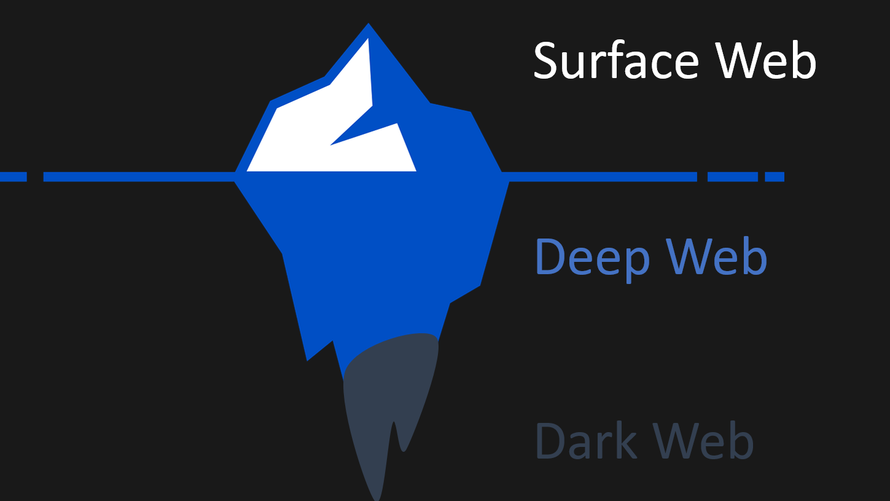 Cypher Darknet Market