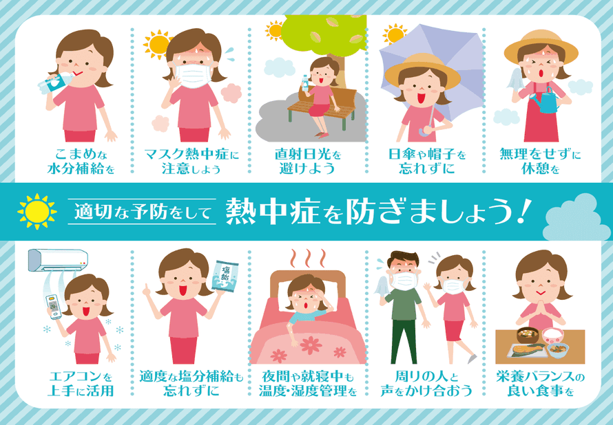 適切な予防をして、熱中症を防ぎましょう!コマメな水分補給を。マスク熱中症に注意しよう。直射日光を避けよう。日傘や帽子を忘れずに。無理をせずに休息を。エアコンを上手に活用しよう。適度な塩分補給も忘れずに。夜間や就寝中も温度・湿度管理を。周りの人と声をかけあおう。栄養バランスの良い食事を。