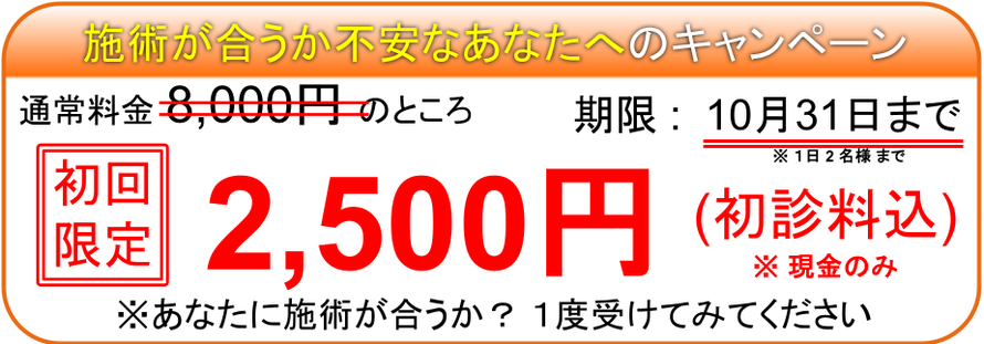 頭痛を治すキャンペーン