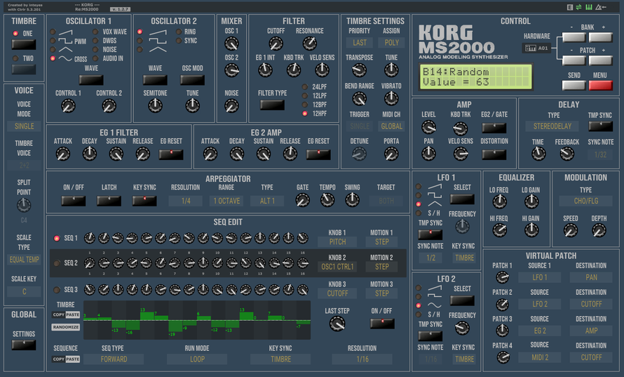 ReMS2000 – Korg MS2000 Editor