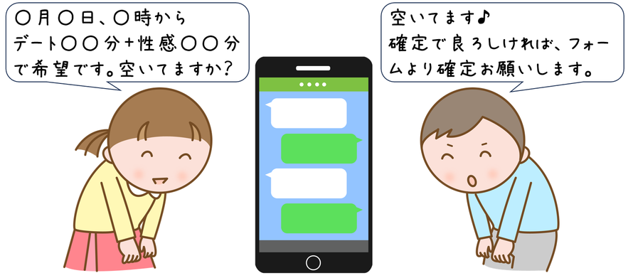 札幌女性用風俗シークレット.Rのご予約の流れ