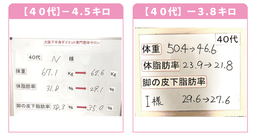 ファッショントレンド 元の50 代 女性 体 脂肪 率 ファッショントレンド 元の50 代 女性 体 脂肪 率
