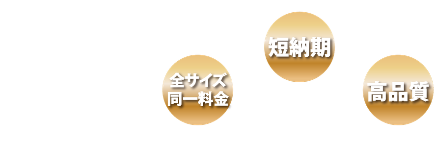 バナー制作・高品質・短納期・格安・全サイズ同一料金