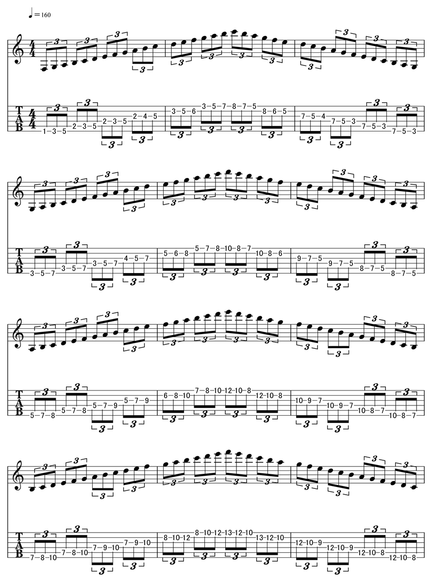 3 note per string pattern1