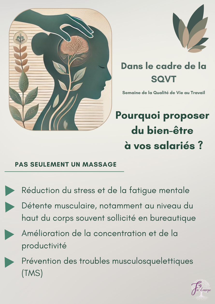 QVT - SQVT - Qualité de Vie au Travail