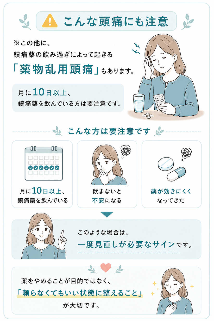 薬を飲み続けることで起こる頭痛のイメージ