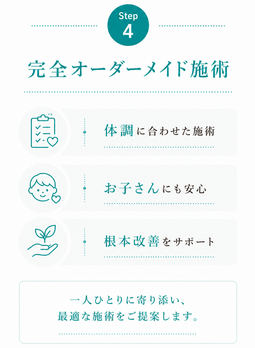 お一人おひとりに合わせた頭痛整体のイメージ