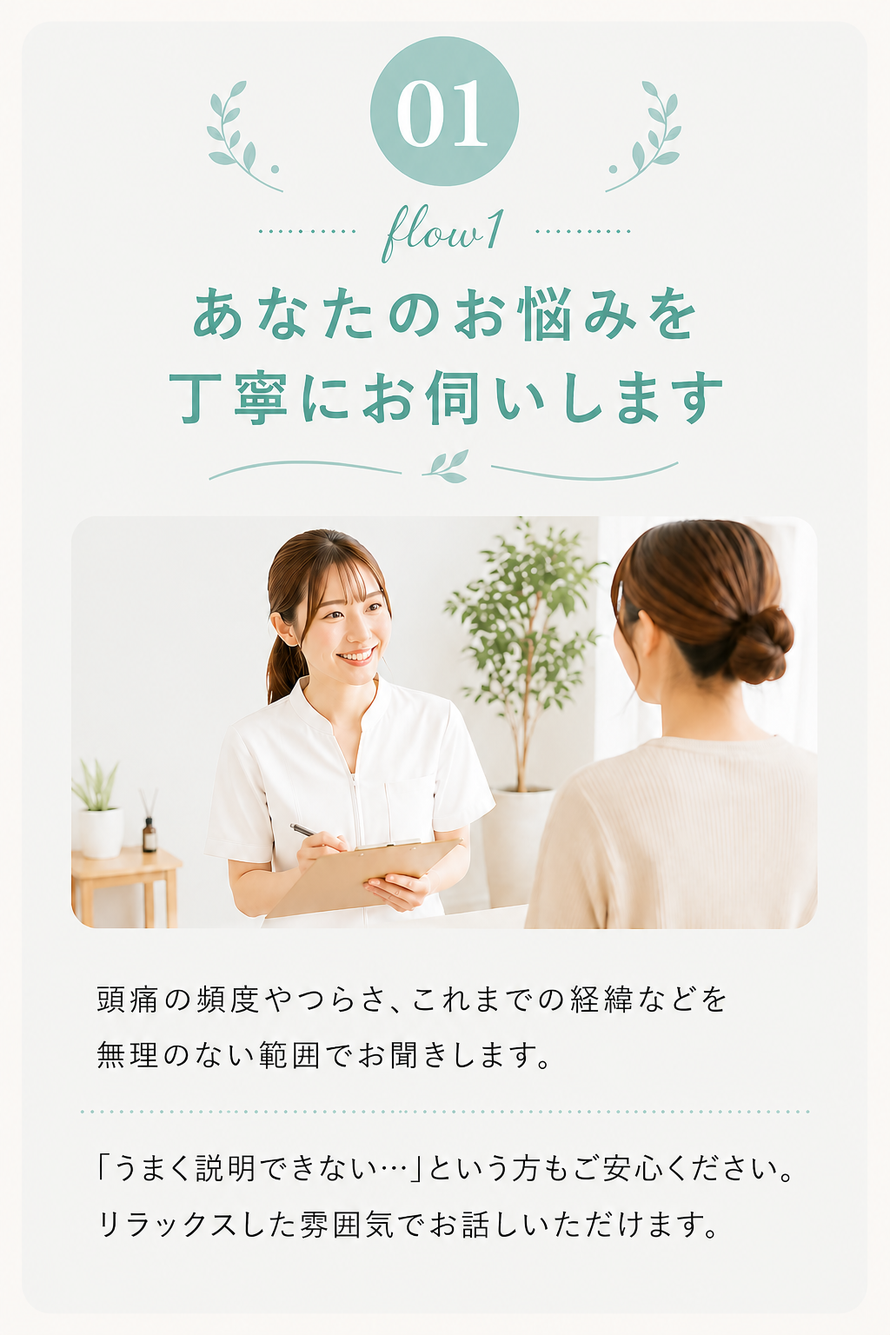 頭痛のお悩みを丁寧にお伺いするカウンセリング風景