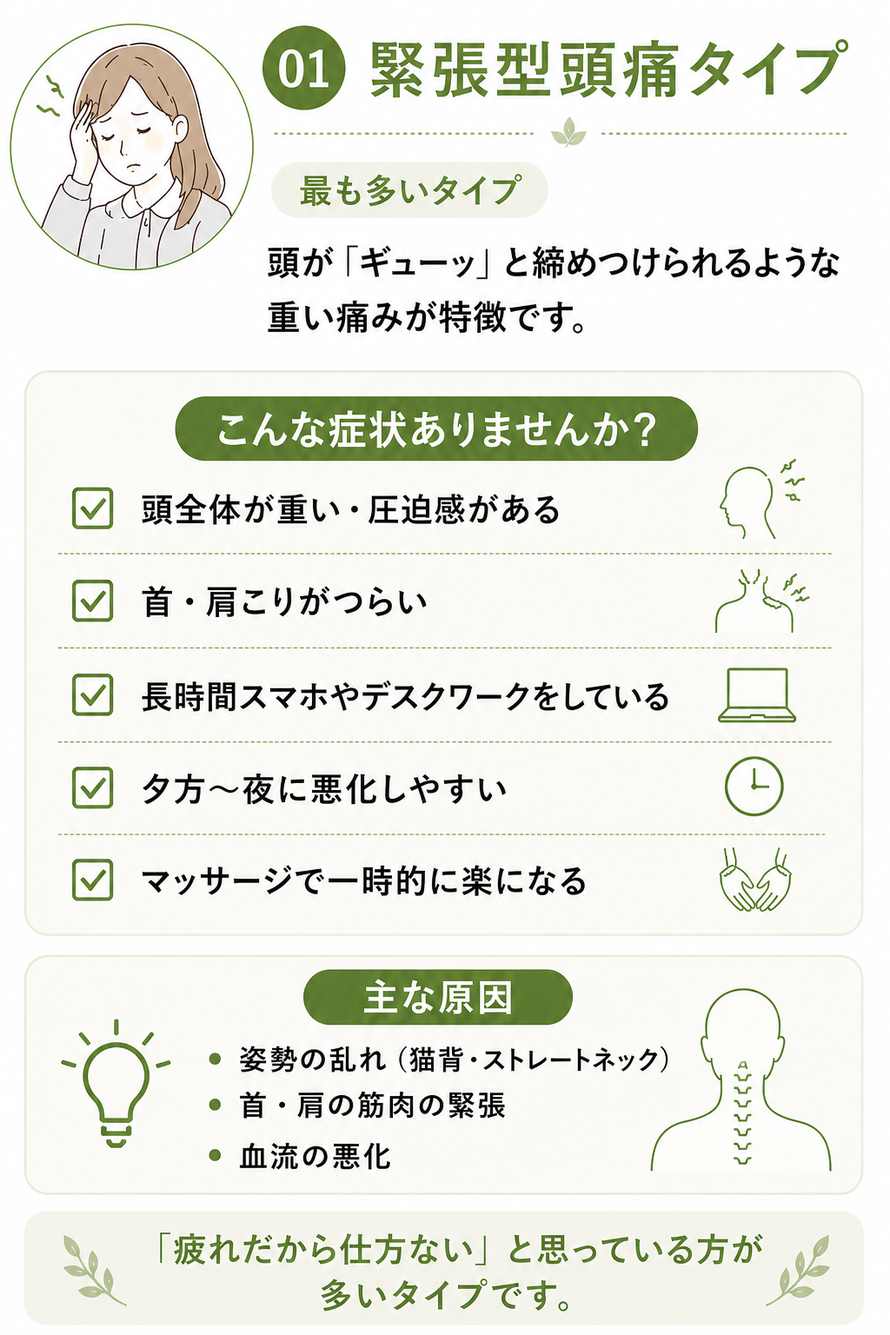 首や肩のこりから起こる緊張型頭痛タイプのイメージ