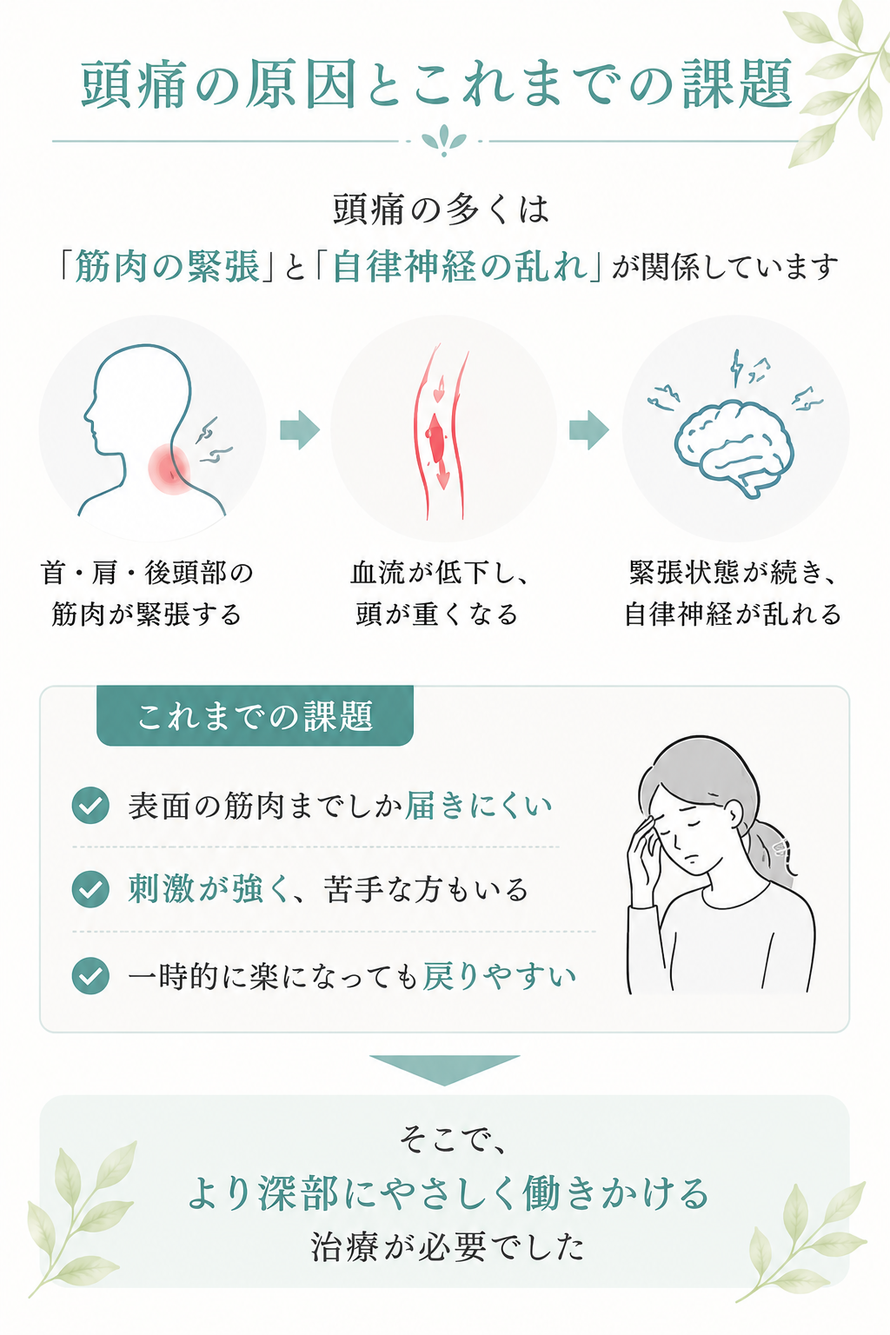 頭痛専門整体Qiaraの筋肉の緊張や自律神経の乱れと頭痛の関係イメージ