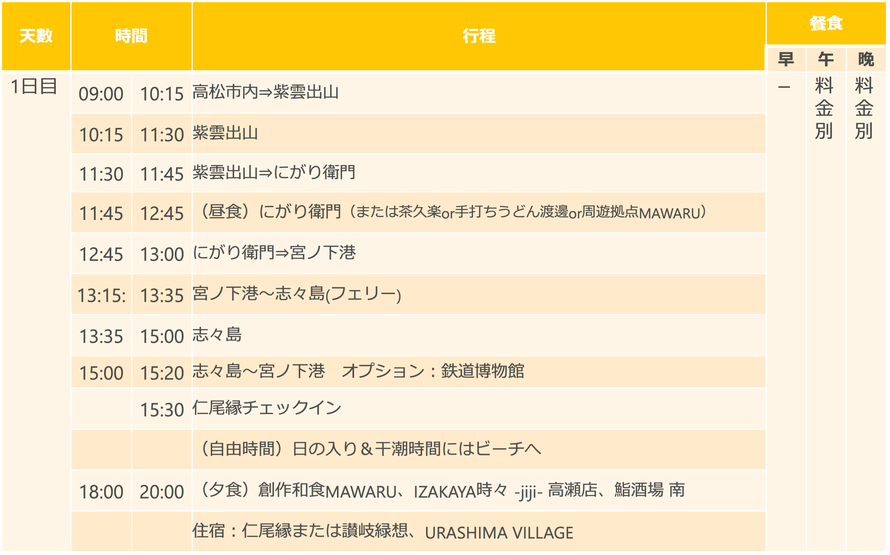 日文