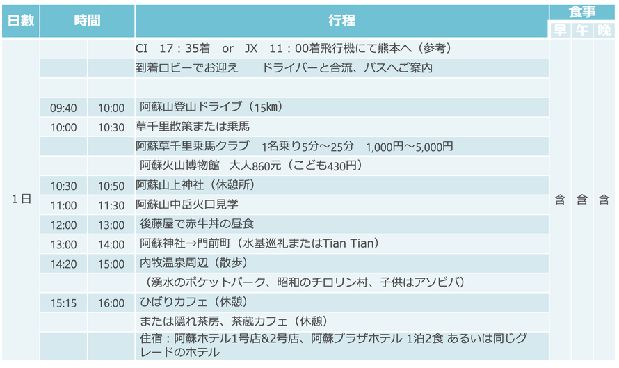日文