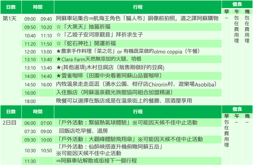 中文