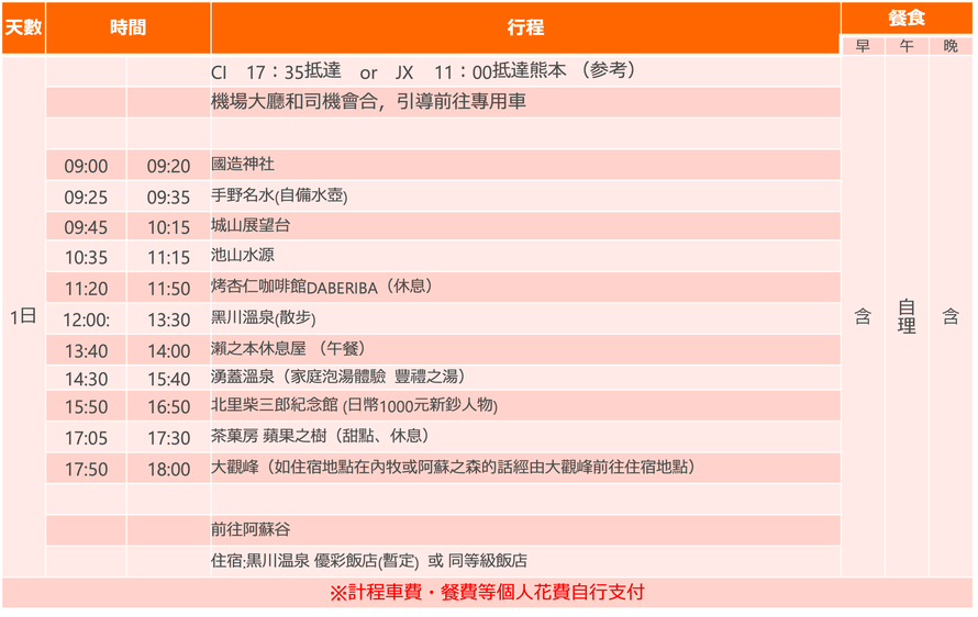 中文