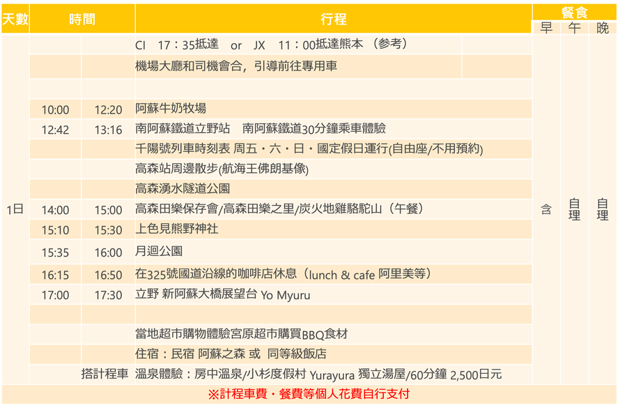 中文