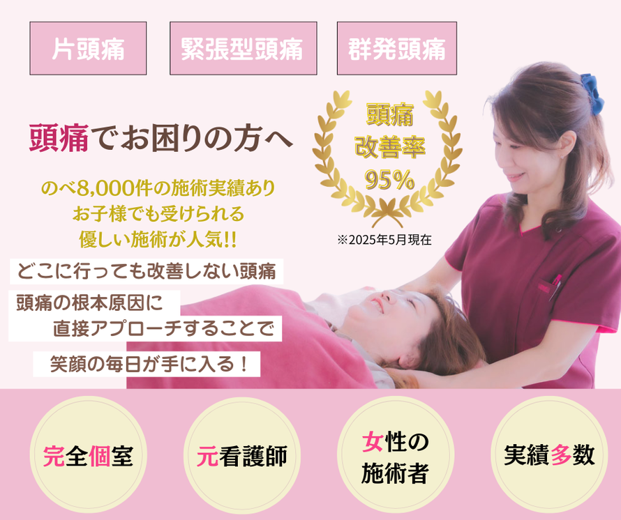 頭痛の原因と治し方