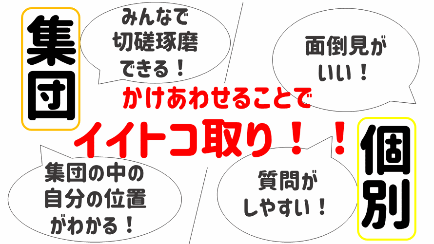 難関高校　高校受験　集団　個別指導　