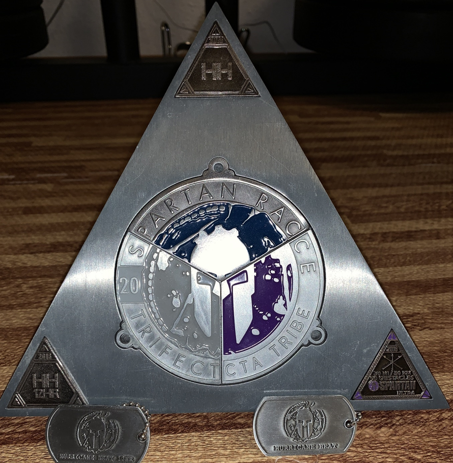 Meine ganz persönliche Endurance-Trifecta (HH4HR München und HH12HR Wiener Neustadt 2018 und der Ultra in Schottland 2019)