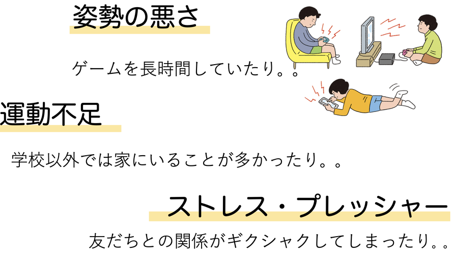 姿勢の悪さ：ゲームを長時間していたり。運動不足：学校以外では家にいることが多かったり。ストレス・プレッシャー：友だちとの関係がギクシャクしてしまったり。