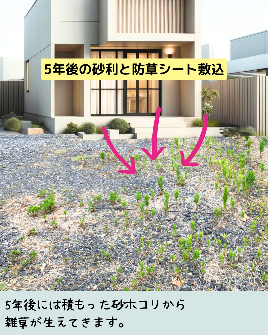 雑草　草　人工芝　対策　草刈　草取り　除草　シート　草抜き　防草　処理　草むしり　砂利　スタンプ　デザイン　コンクリート