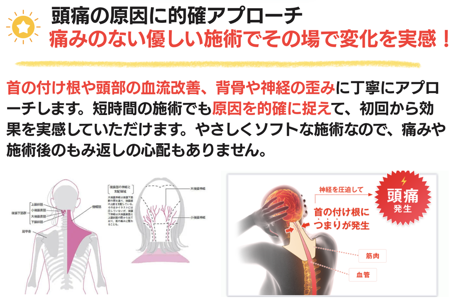 頭痛外来　葛飾区