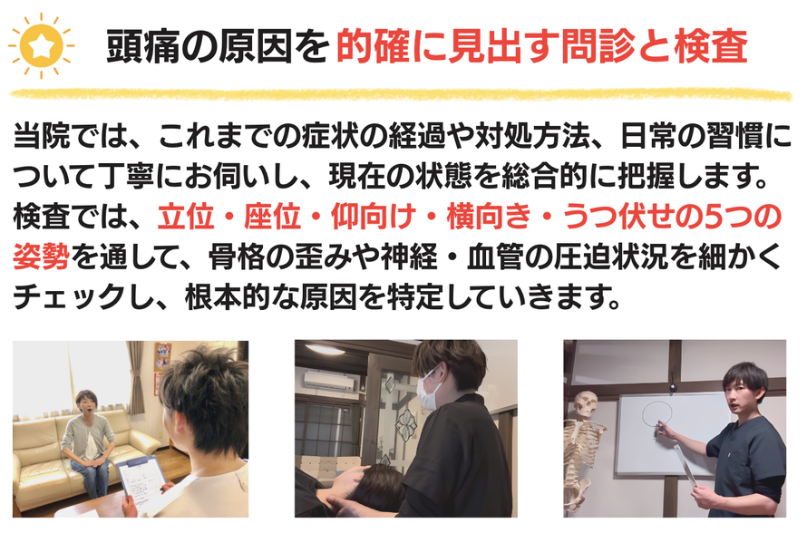 偏頭痛専門　治療