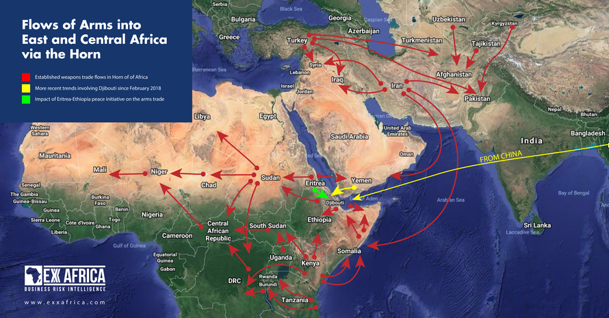 La Chine se positionne activement en tant que fournisseur majeur d’armes sur le continent africain, et intensifie ses expéditions d’armes, via Djibouti, vers des zones de conflit dans la Corne de l’Afrique