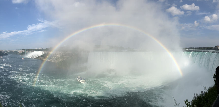 Niagara Falls