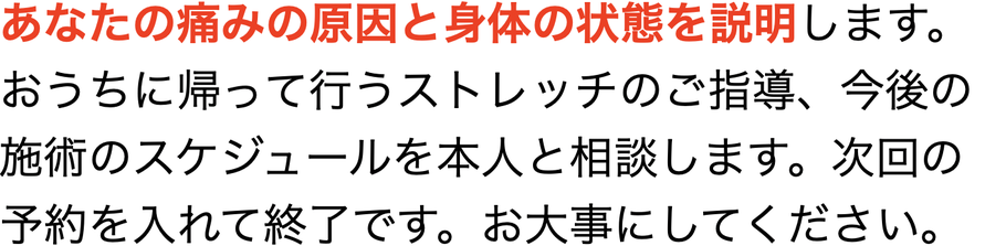 あなたの痛みの原因と身体の状態を説明します。おうちに帰って行うストレッチのご指導、今後の施術のスケジュールを本人と相談します。次回の予約を入れて終了です。お大事にしてください。