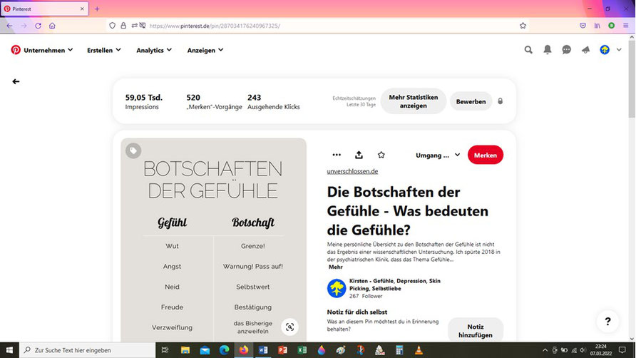 Die Gefühlsbotschaften: Pintereststatistik