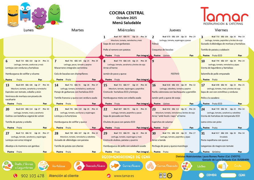 Menú Basal